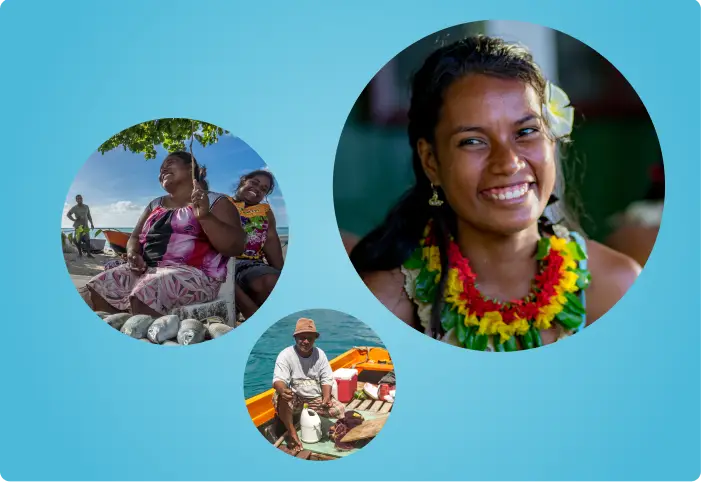 ADB communities and progress emphasis
