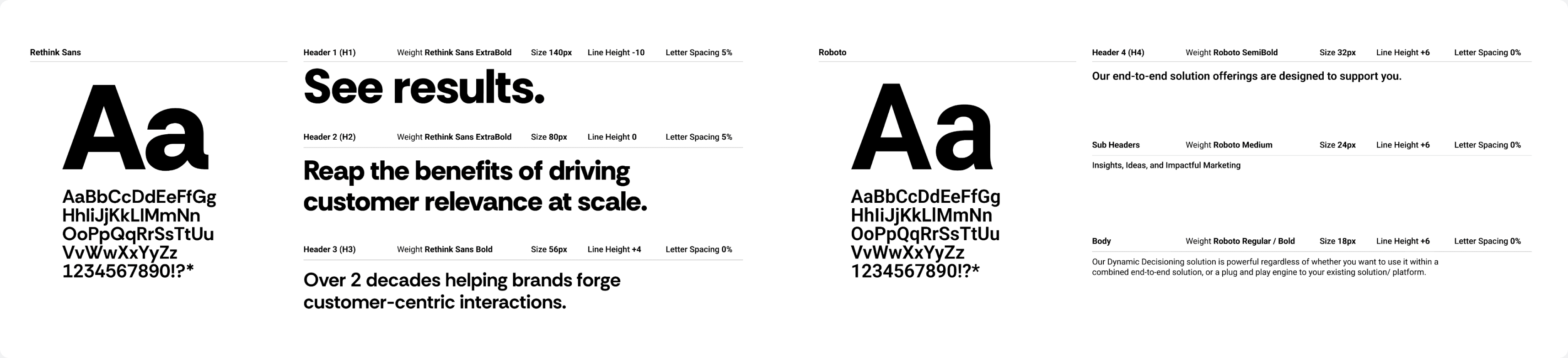 Digital Alchemy primary and secondary typefaces